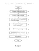 IMAGE PROCESSING APPARATUS AND IMAGE PROCESSING METHOD diagram and image