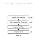 Methods and Systems for Connected-Component Labeling diagram and image