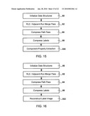 Methods and Systems for Connected-Component Labeling diagram and image