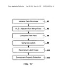 Methods and Systems for Connected-Component Labeling diagram and image