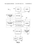 Apparatus,method and computer program providing image processing using software and hardware processing diagram and image