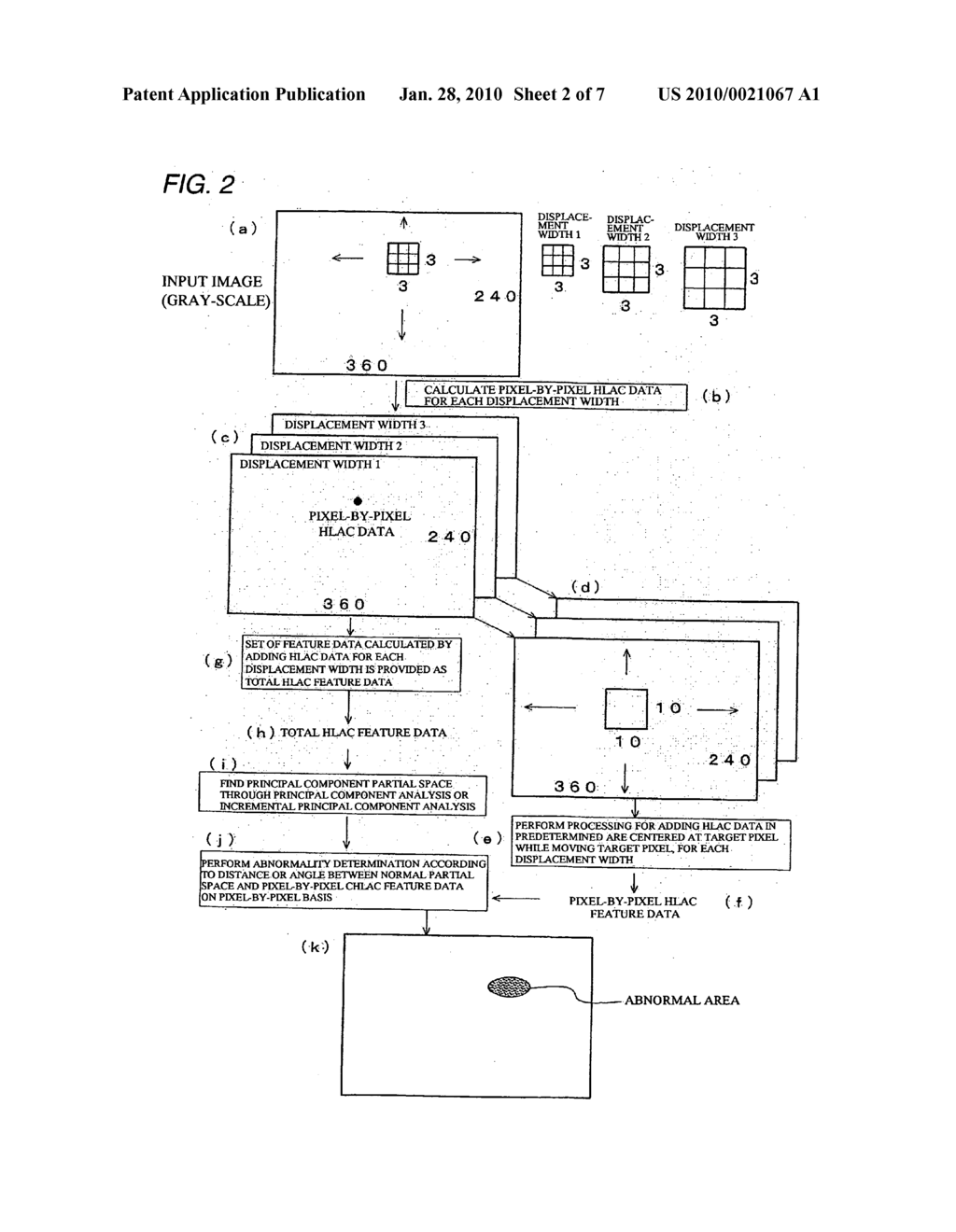 ABNORMAL AREA DETECTION APPARATUS AND ABNORMAL AREA DETECTION METHOD - diagram, schematic, and image 03