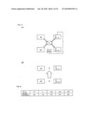 SIGNAL PROCESSING APPARATUS diagram and image