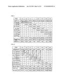 SIGNAL PROCESSING APPARATUS diagram and image