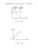 OPTICAL SIGNAL PROCESSING DEVICE diagram and image