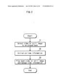 IMAGE REPRODUCTION DEVICE, IMAGE REPRODUCTION METHOD, AND IMAGE REPRODUCTION PROGRAM diagram and image