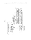 IMAGE REPRODUCTION DEVICE, IMAGE REPRODUCTION METHOD, AND IMAGE REPRODUCTION PROGRAM diagram and image