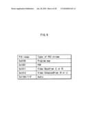 RECORDING MEDIUM, PLAYBACK APPARATUS, INTEGRATED CIRCUIT, PLAYBACK METHOD, AND PROGRAM diagram and image