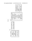 RECORDING MEDIUM, PLAYBACK APPARATUS, INTEGRATED CIRCUIT, PLAYBACK METHOD, AND PROGRAM diagram and image