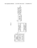 RECORDING MEDIUM, PLAYBACK APPARATUS, INTEGRATED CIRCUIT, PLAYBACK METHOD, AND PROGRAM diagram and image