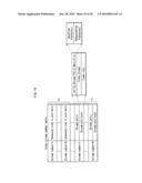 RECORDING MEDIUM, PLAYBACK APPARATUS, INTEGRATED CIRCUIT, PLAYBACK METHOD, AND PROGRAM diagram and image