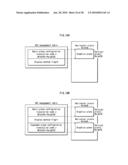 RECORDING MEDIUM, PLAYBACK APPARATUS, INTEGRATED CIRCUIT, PLAYBACK METHOD, AND PROGRAM diagram and image