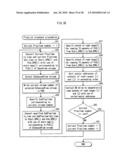 RECORDING MEDIUM, PLAYBACK APPARATUS, INTEGRATED CIRCUIT, PLAYBACK METHOD, AND PROGRAM diagram and image