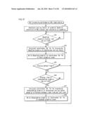 RECORDING MEDIUM, PLAYBACK APPARATUS, INTEGRATED CIRCUIT, PLAYBACK METHOD, AND PROGRAM diagram and image