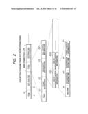 PON SYSTEM diagram and image