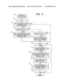 PON SYSTEM diagram and image