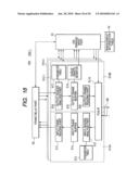 PON SYSTEM diagram and image