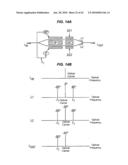 Spectrally Efficient Parallel Optical WDM Channels for Long-Haul MAN and WAN Optical Networks diagram and image