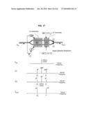 Spectrally Efficient Parallel Optical WDM Channels for Long-Haul MAN and WAN Optical Networks diagram and image