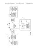 GROOMING METHOD AND APPARATUS FOR OPTICAL COMMUNICATION NETWORK diagram and image