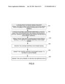 GROOMING METHOD AND APPARATUS FOR OPTICAL COMMUNICATION NETWORK diagram and image