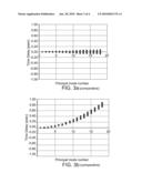 Wavelength Multiplexed Optical System with Multimode Optical Fibers diagram and image