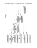 IMAGE FORMING APPARATUS diagram and image