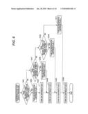 IMAGE FORMING APPARATUS diagram and image