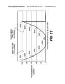 MEMBER DETECTING MEDIA AMOUNT IN MULTIPLE TRAYS diagram and image