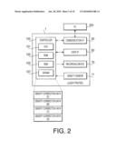 IMAGE FORMING DEVICE, AND METHOD AND COMPUTER READABLE MEDIUM THEREFOR diagram and image