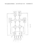 PROPULSION AND STEERING SYSTEM FOR A ROAD MILLING MACHINE diagram and image