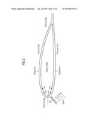 Method and arrangement to adjust a pitch of wind-turbine-blades diagram and image