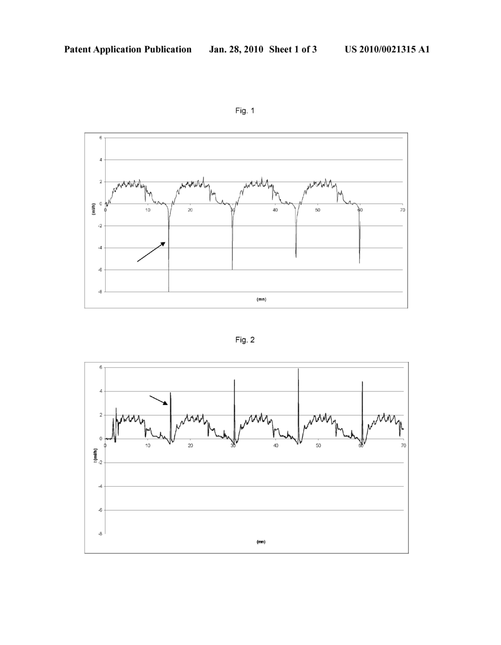 METHOD FOR CONTROLLING THE CAPACITY OF A PERISTALTIC PUMP AND PERISTALTIC PUMP - diagram, schematic, and image 02