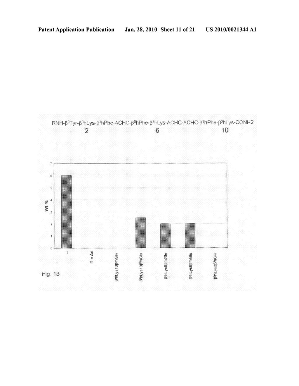 BETA-PEPTIDE LYOTROPIC LIQUID CRYSTALS AND METHODS OF MANUFACTURE AND USE THEREOF - diagram, schematic, and image 12