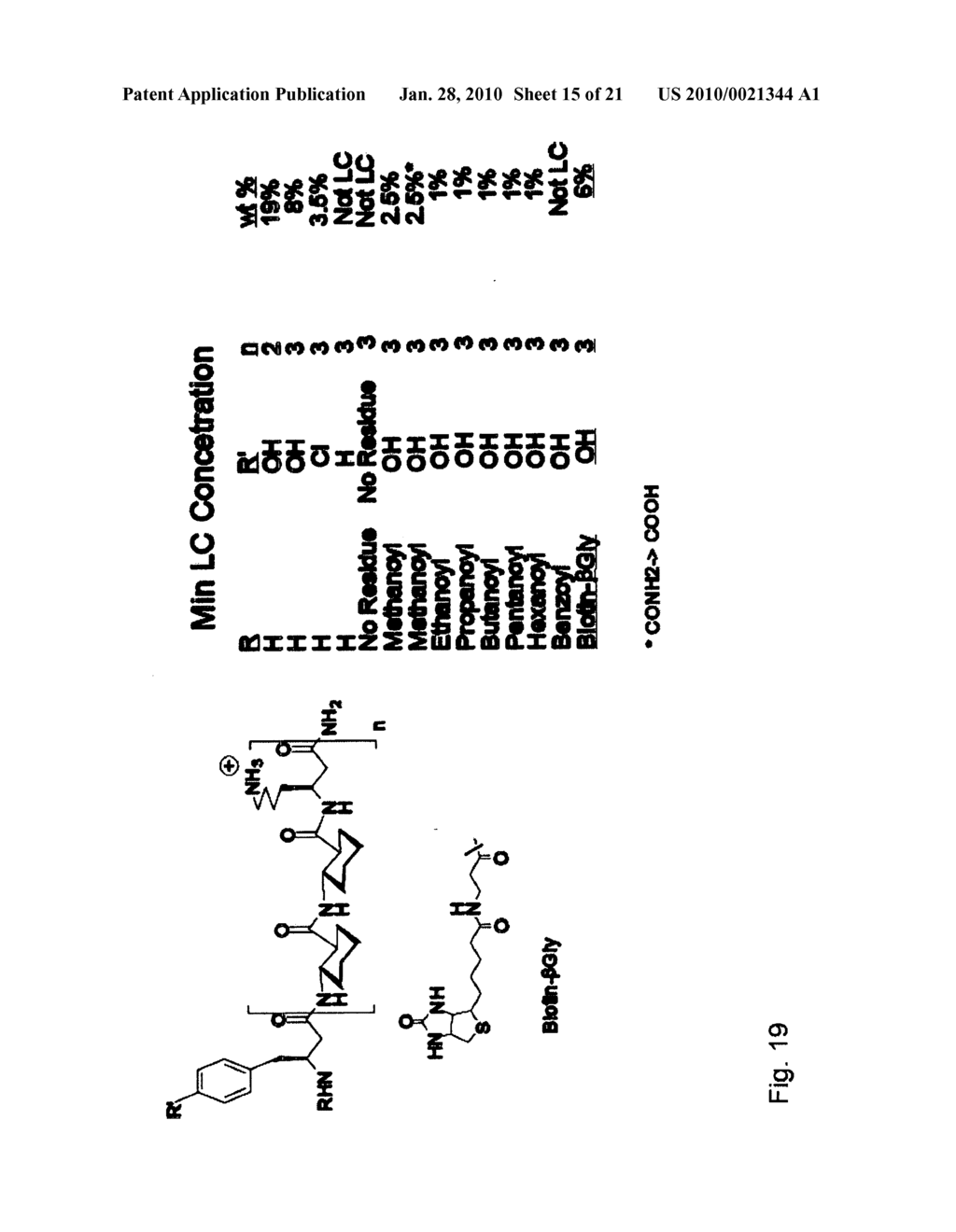 BETA-PEPTIDE LYOTROPIC LIQUID CRYSTALS AND METHODS OF MANUFACTURE AND USE THEREOF - diagram, schematic, and image 16