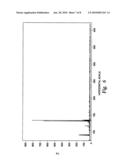 FACILE PURIFICATION OF CARBON NANOTUBES WITH LIQUID BROMINE AT ROOM TEMPERATURE diagram and image