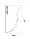 FACILE PURIFICATION OF CARBON NANOTUBES WITH LIQUID BROMINE AT ROOM TEMPERATURE diagram and image