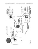 IMAGING PROTOCOLS diagram and image