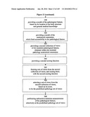 IMAGING PROTOCOLS diagram and image