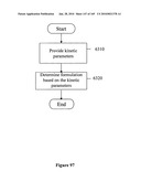 IMAGING PROTOCOLS diagram and image