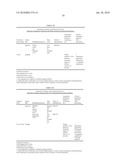 IMAGING PROTOCOLS diagram and image