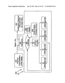 IMAGING PROTOCOLS diagram and image