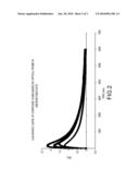 Pyrazine Derivatives and Uses Thereof diagram and image