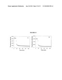 Fluorescent Analogs Of The Islet Amyloid Polypeptide diagram and image