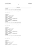 Fluorescent Analogs Of The Islet Amyloid Polypeptide diagram and image