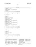 Fluorescent Analogs Of The Islet Amyloid Polypeptide diagram and image