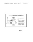 COMPOSITIONS AND METHODS FOR LIGHTENING SKIN AND PROTECTING SKIN FROM ULTRAVIOLET RADIATION WITH GLUTATHIONE diagram and image