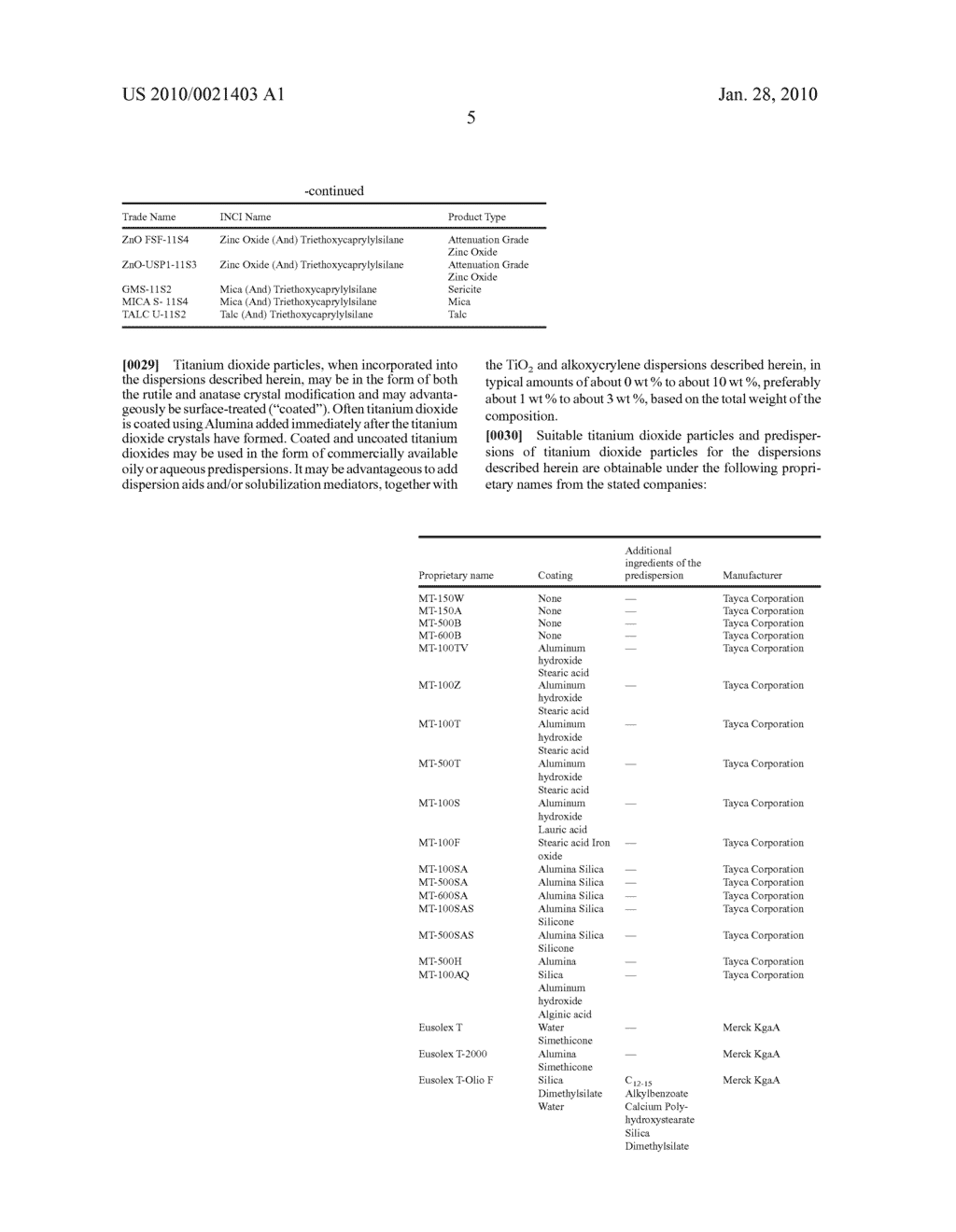 DISPERSIONS OF INORGANIC PARTICULATES CONTAINING ALKOXYCRYLENE - diagram, schematic, and image 06