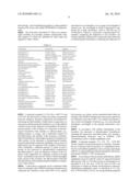 DISPERSIONS OF INORGANIC PARTICULATES CONTAINING ALKOXYCRYLENE diagram and image