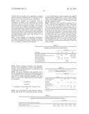 DISPERSIONS OF INORGANIC PARTICULATES CONTAINING ALKOXYCRYLENE diagram and image